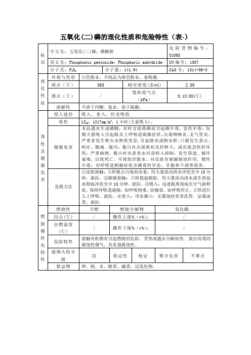 五氧化(二)磷的理化性质和危险特性(表-)