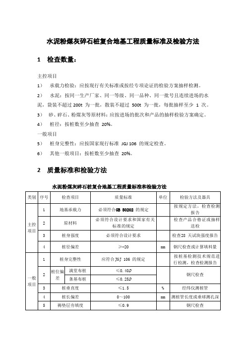 水泥粉煤灰碎石桩复合地基工程质量标准及检验方法