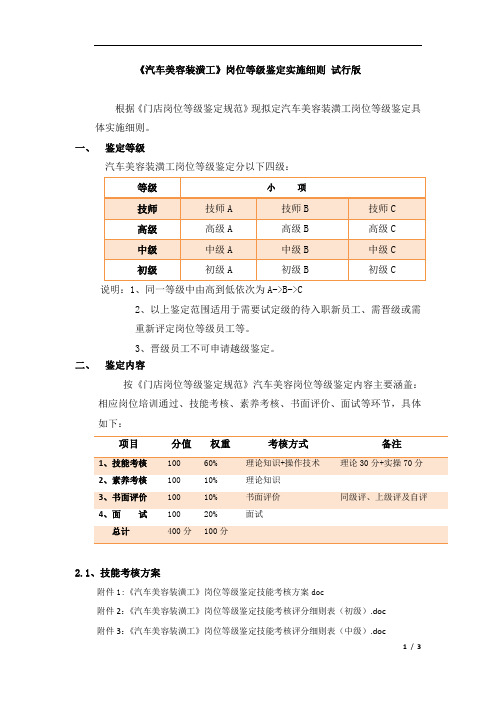 《汽车美容装潢工》岗位等级鉴定实施细则