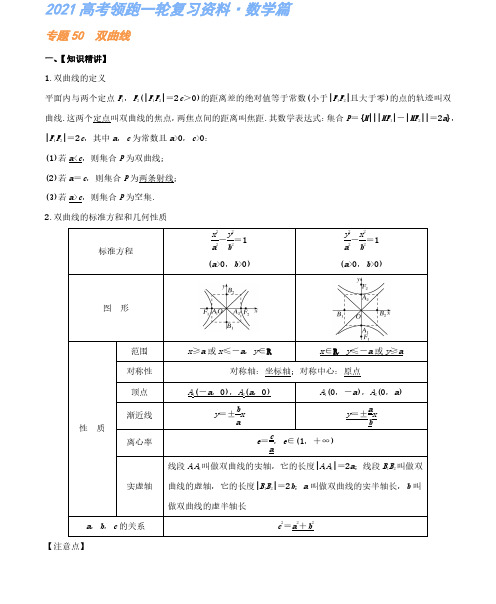 专题50 双曲线-高考数学复习资料(解析版)