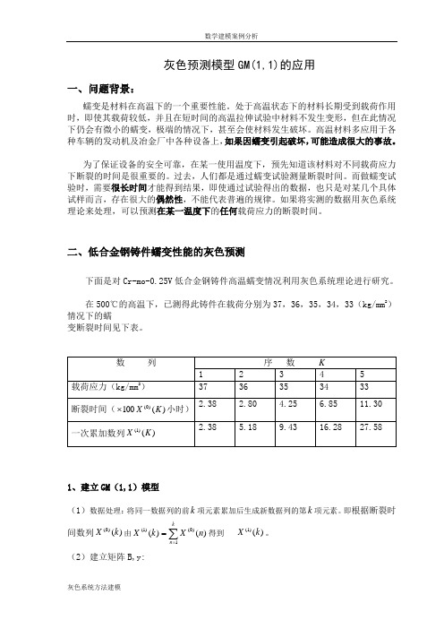 灰色预测模型GM(1_1)及其应用