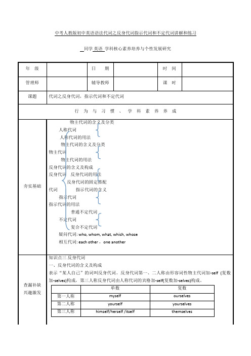 中考人教版初中英语语法代词之反身代词指示代词和不定代词讲解和练习