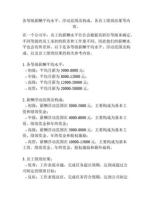 各等级薪酬平均水平、浮动范围及构成、各员工绩效结果等内容。