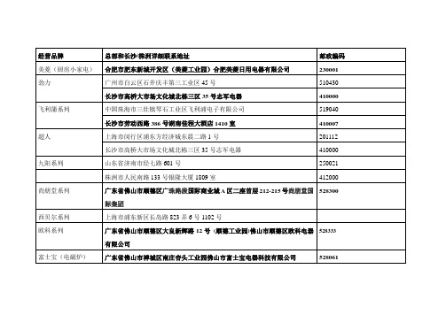 小家电生产厂家全攻略