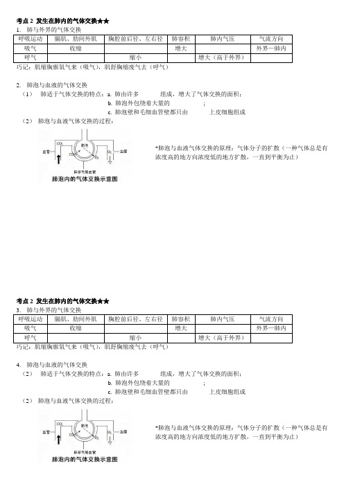 (完整版)发生在肺内的气体交换知识点