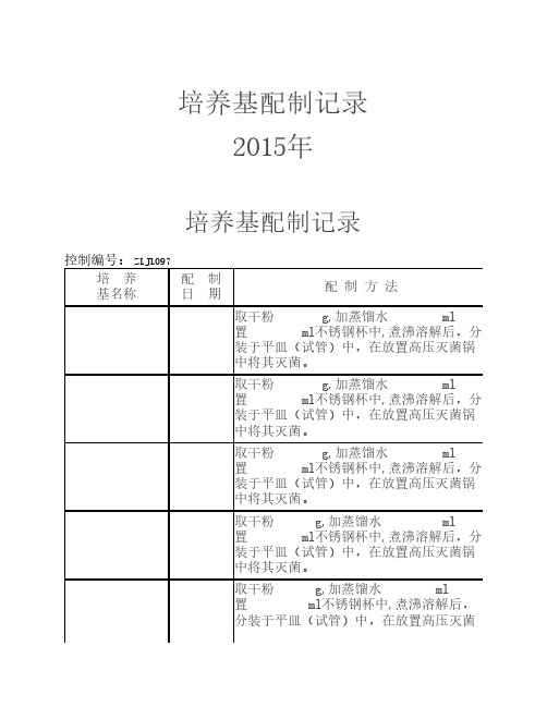 培养基配制记录