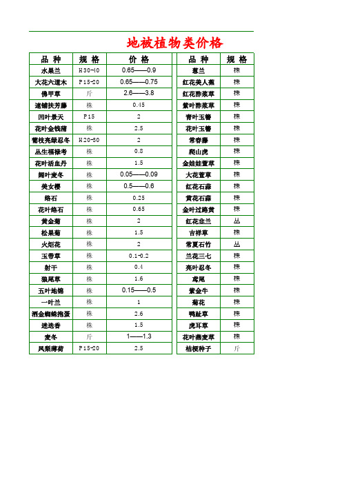 地被植物价格表