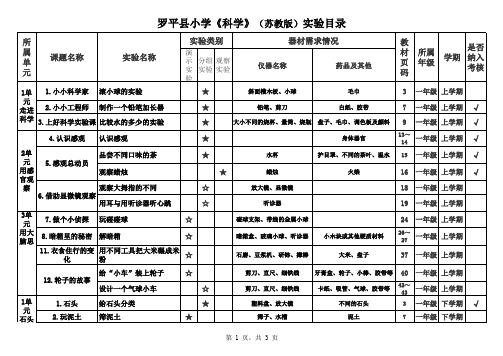 新编苏教版小学科学一年级实验目录及课堂教学评价表