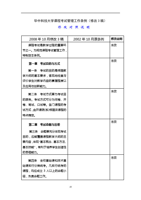 华中科技大学课程考试管理工作条例(修改3稿)