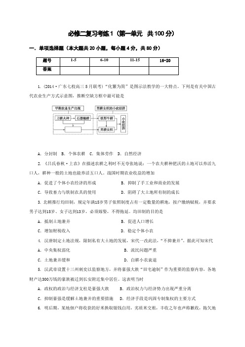 【全国百强校】山西省忻州市第一中学2017届高考历史一轮复习考练必修二第一单元