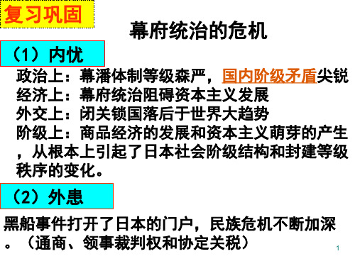 高中历史选修1课件：《倒幕运动和明治政府的成立》