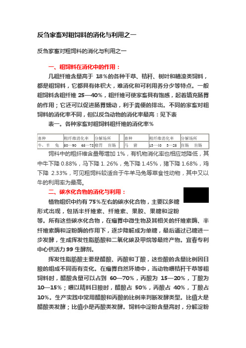 反刍家畜对粗饲料的消化与利用之一