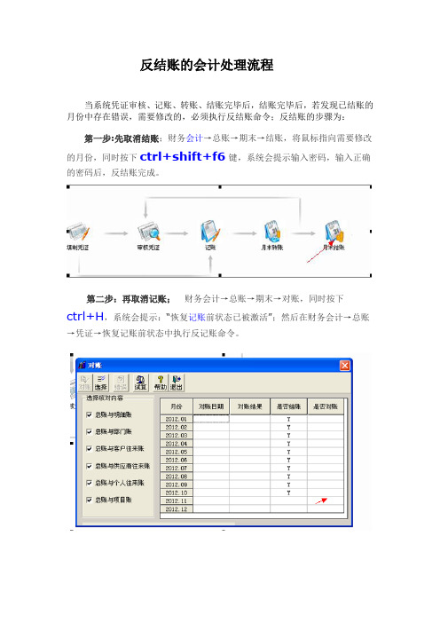 反结账流程