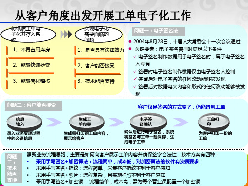 营业厅无纸化办公及相关业务介绍(黑龙江移动)