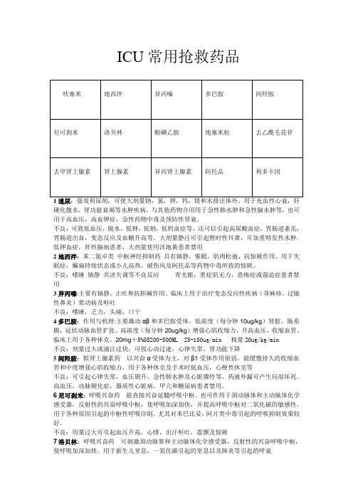 ICU常用抢救药品