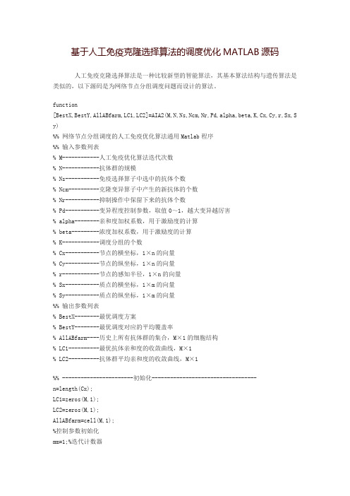 基于人工免疫克隆选择算法的调度优化MATLAB源码