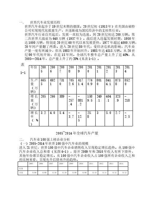 世界汽车业发展历程