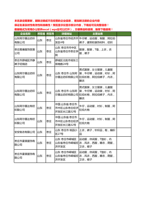 新版山东省枣庄裤子工商企业公司商家名录名单联系方式大全10家