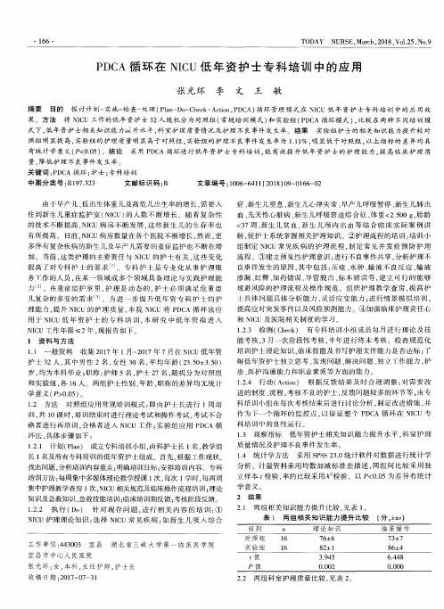 PDCA循环在NICU低年资护士专科培训中的应用