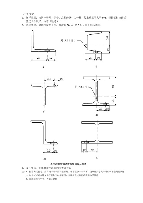 钢结构钢材力学性能试验送样规范