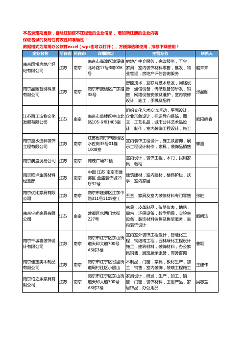 2020新版江苏省南京室内家具工商企业公司名录名单黄页大全46家