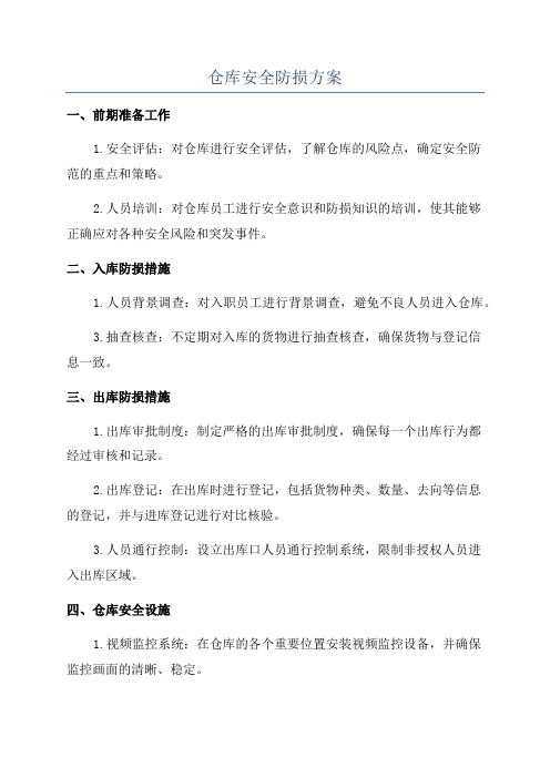 仓库安全防损方案