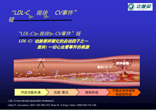 血脂基础知识PPT课件