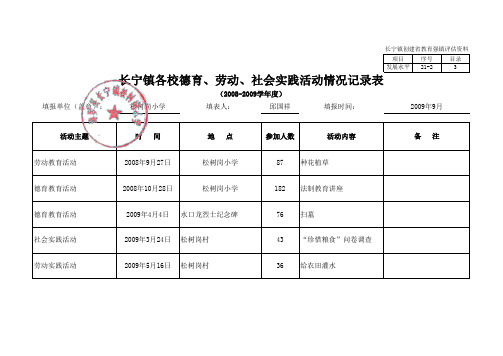 松树岗小学学生社会及劳动实践情况登记表