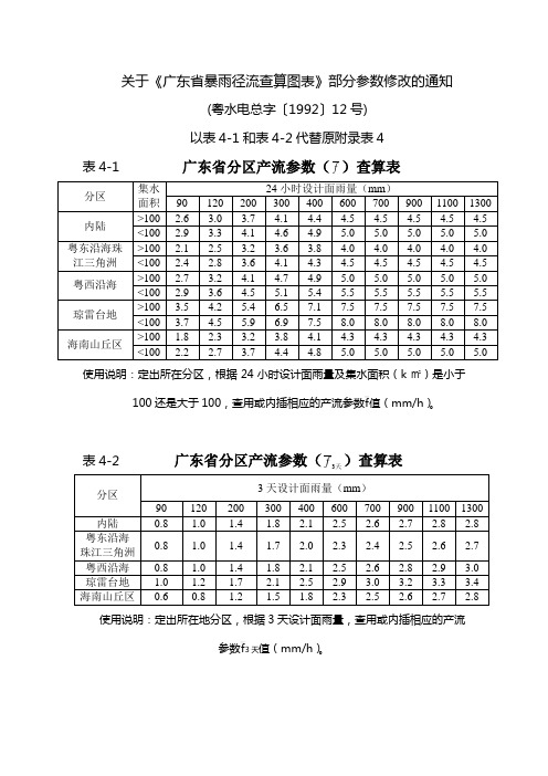 表4  广东省分区产量参数查算表