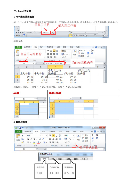 浙江高中信息学考知识点详解-ecel部分