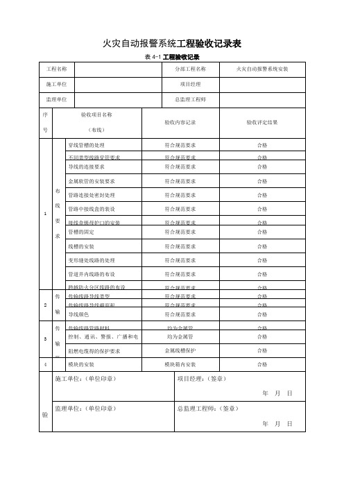 火灾自动报警系统工程验收记录