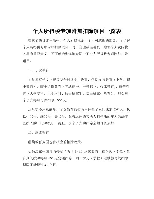 个人所得税专项附加扣除项目一览表