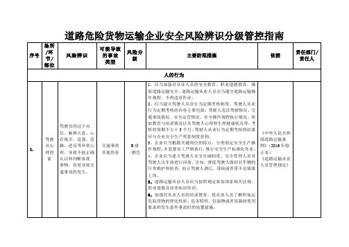 道路危险货物运输企业安全风险辨识分级管控指南