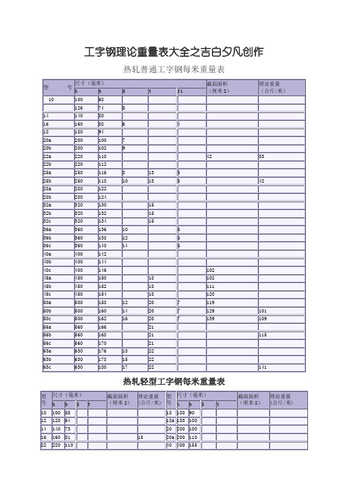 工字钢理论重量表大全