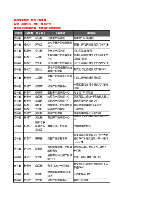 新版吉林省产后恢复企业公司商家户名录单联系方式地址大全88家