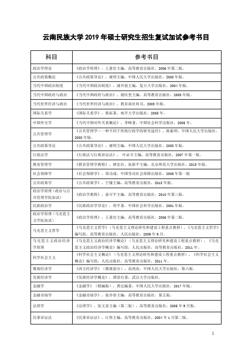 云南民族大学2019年硕士研究生招生复试加试参考书目