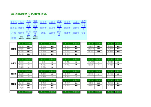 全国长途区号表大桥