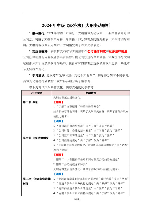 2024年中级《经济法》大纲变动解析