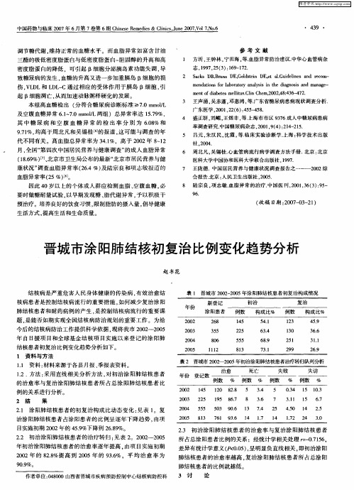 晋城市涂阳肺结核初复治比例变化趋势分析