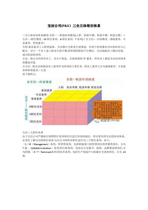 宝洁大学培训体系