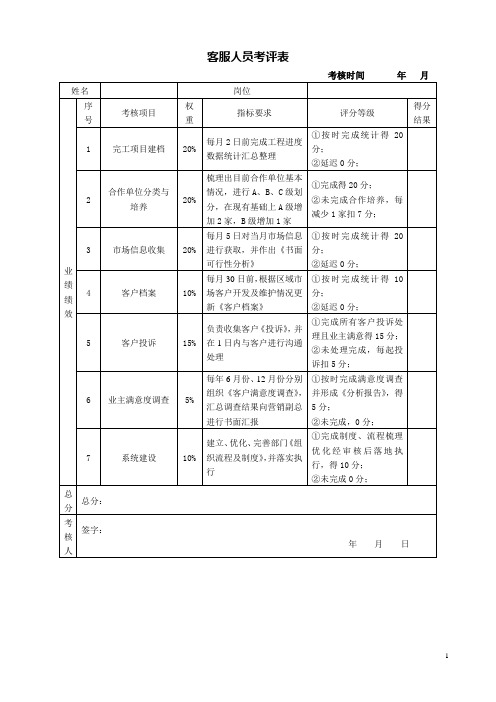 客服人员考评表