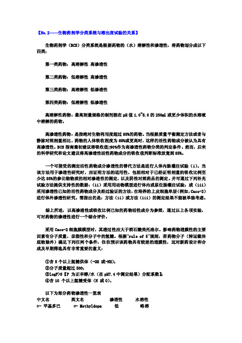 最新生物药分类系统