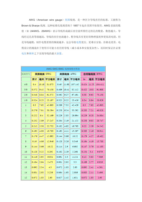 电子线线缆规格对照表