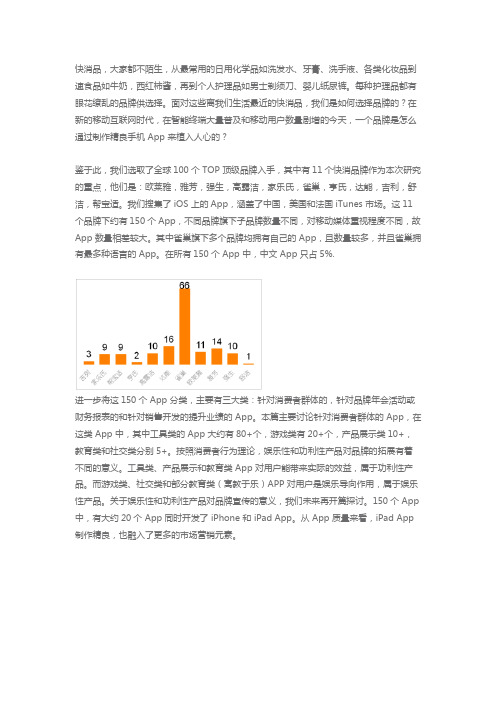 10款快消品app介绍