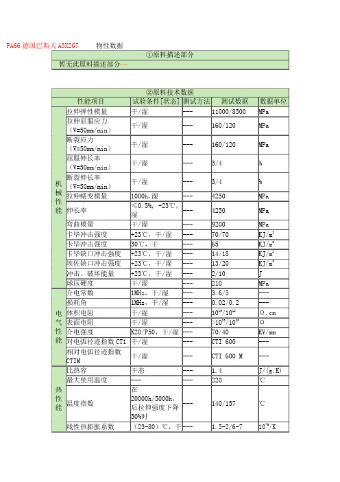 PA66德国巴斯夫A3X2G7物性表