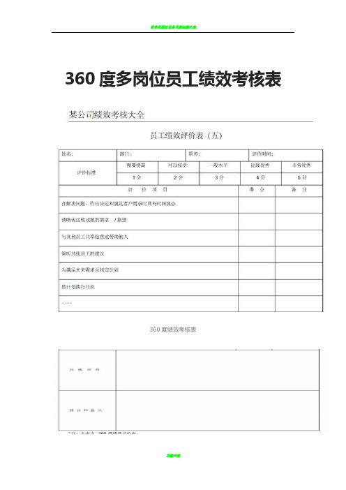 360度多岗位员工绩效考核表