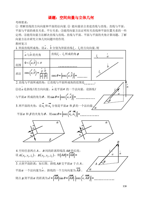 陕西省西安市昆仑中学高考数学一轮复习讲义 第49时 空