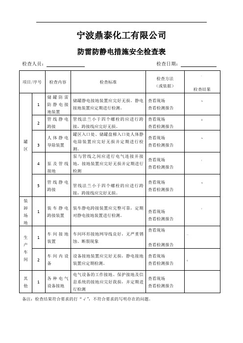 防雷防静电措施安全检查表