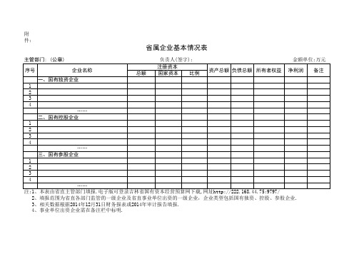 省属企业基本情况表