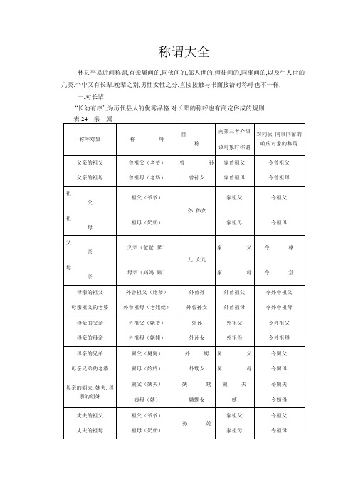 称谓(称呼)大全-称谓大全